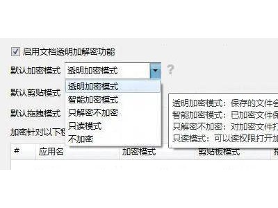 CAD圖紙防盜秘籍：五種高效加密方法，守護你的創意成果