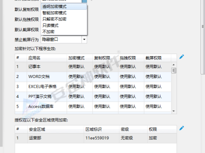 2025年八大頂尖文件加密軟件推薦，守護您的數(shù)據(jù)安全