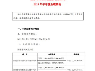 成都路橋半年預虧收窄至2400萬，此前漲薪被“卡關”竟是大股東手滑