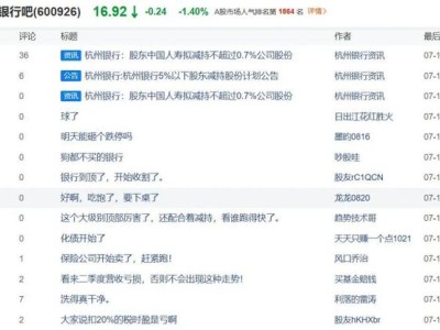 突發！國壽又要清倉式減持杭州銀行，或套現8.6億元