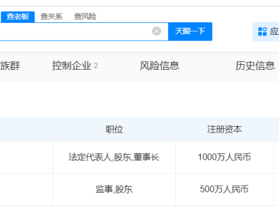 向佐商業版圖盤點