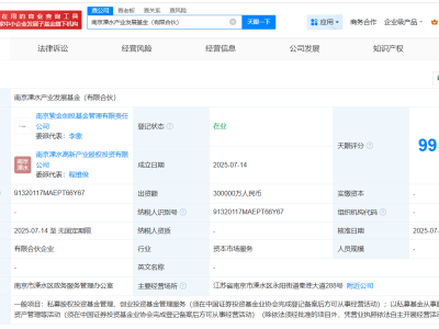 南京溧水30億產業發展基金正式成立，助力區域經濟騰飛