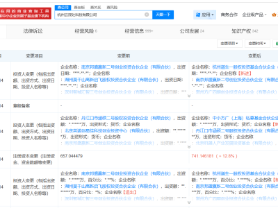 北京資本攜手云深處科技，共探四足機器人研發新篇章