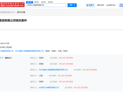 張小泉集團及張國標等被執行1.6億