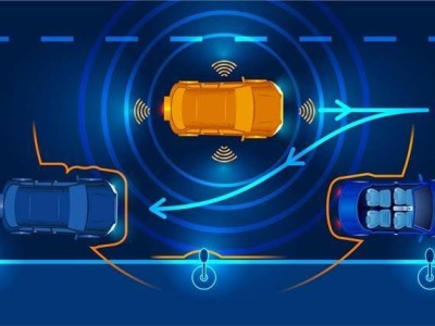 百度蘿卜快跑攜手Uber，數(shù)千無(wú)人車將全球布網(wǎng)，自動(dòng)駕駛商業(yè)化加速