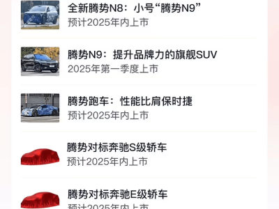 BBA迎戰小米華為等新勢力：智能電動時代戰火已燃
