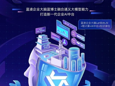 藍凌攜手阿里云發(fā)布AI藍博士，賦能企業(yè)智慧升級