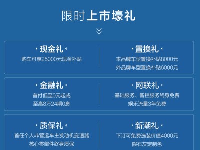 2026款哈弗大狗配置全面升級(jí)，12.39萬(wàn)起售，城市越野兩不誤