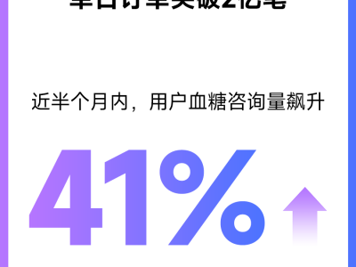 外賣大戰半月，網友血糖咨詢激增四成，健康警示：奶茶飲用需適度