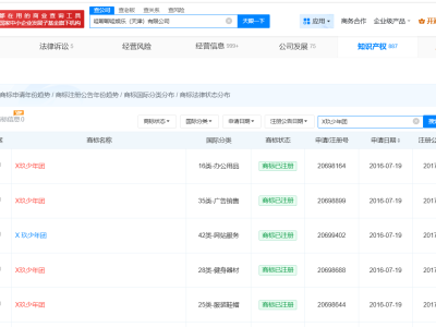 肖戰曾起訴哇唧唧哇