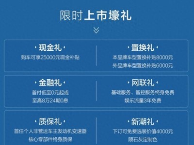 限時權益價9.89萬元起！哈弗大狗2026款耀世登場