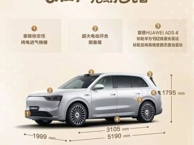 問界M8純電版來襲，搭載華為乾崑智駕ADS 4，續航705km引關注