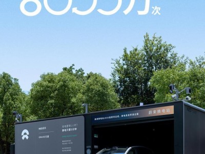 蔚來換電次數突破8000萬次，累計布局3405座換電站