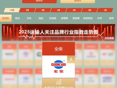 全柴動(dòng)力：以產(chǎn)品矩陣、智能制造與服務(wù)保障，助力用戶穿越市場周期