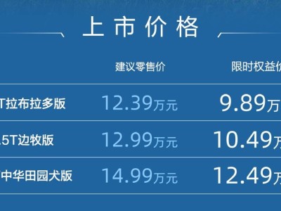 哈弗大狗2026款煥新登場，內(nèi)飾科技大升級，限時起售價9.89萬
