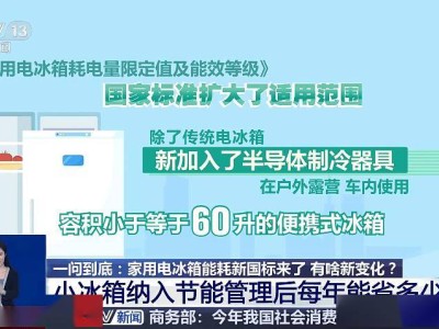 家電新國標：電冰箱節能大考，一年可省百億度電