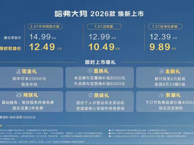 國產輕越野SUV元老的反擊！能“變臉”的哈弗大狗來了！