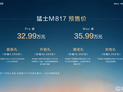 預售價32.99萬起！猛士M817定義豪華智能越野新標桿
