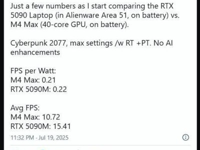《賽博朋克2077》實戰比拼：英偉達RTX 5090移動版VS蘋果M4 Max，誰更勝一籌？