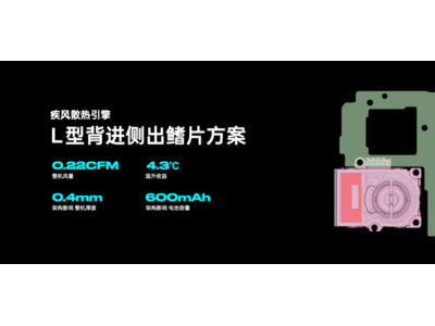 OPPO疾風散熱引擎：重塑手機散熱新標桿，風冷技術再升級