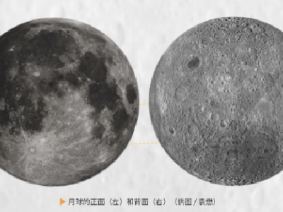 月球背面建望遠鏡，聆聽宇宙起源的低頻密語