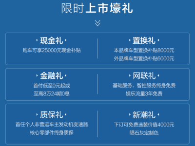 2026款哈弗大狗上市：L2級(jí)輔助駕駛+超聲波雷達(dá)，限時(shí)售價(jià)9.89萬起