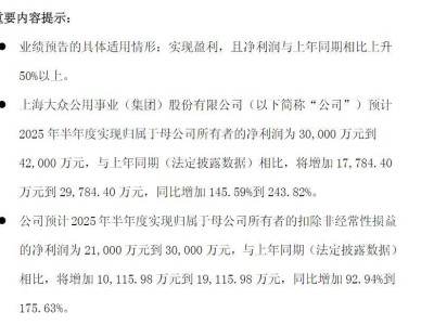 自動駕駛出租車牌照預期升溫，大眾公用港股大漲超5%