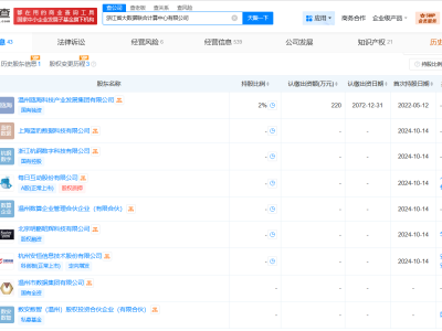 浙江大數據聯合計算中心資本暴增，增資至1.1億實現千倍飛躍！