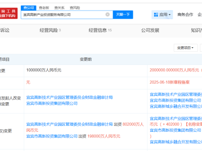 宜賓高新產業投資服務公司注冊資本翻倍，增資至200億大關！