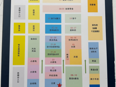 風口浪尖上的山姆：100億美妝貨盤里，藏著哪些生意機會？