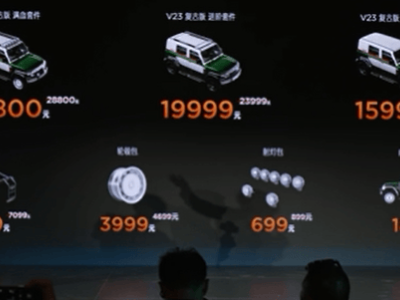 iCAR V23復古套件上市，多樣選裝包價格親民，最低僅需699元