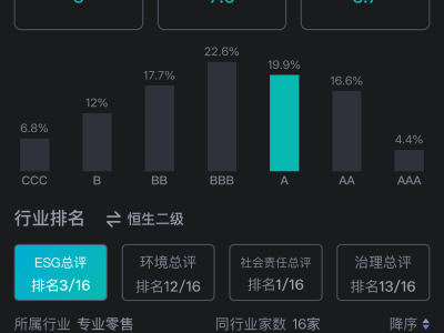 電商平臺嚴打假“3C”貼紙，守護充電寶市場安全與質量