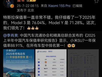 小米SU7保值率奪冠，雷軍點贊特斯拉但仍稱小米領先