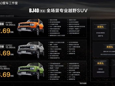 BJ40燃油版親民上市，12.69萬起，專業(yè)越野觸手可及新時代