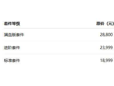 iCAR V23 復古版套件正式上市，濃郁懷舊風潮來襲