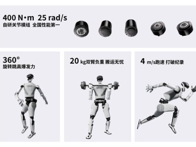 星動紀元星動L7：全尺寸人形機器人，整活干活樣樣精通