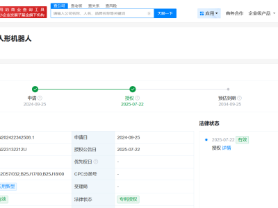 科大訊飛獲踝關節機構與仿人形機器人專利授權，技術布局再升級