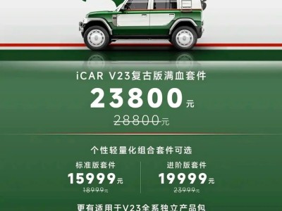 iCAR V23復古版套件上市，售價899-28800元