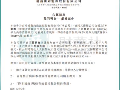 半年虧損銳減約90%！瑞浦蘭鈞“逆襲”在即？