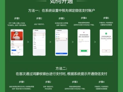 微信支付攜手鴻蒙5，打造華為手機用戶便捷收銀新體驗