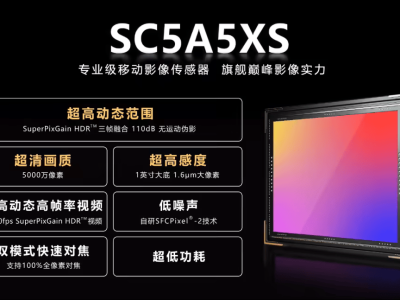 華為Mate 80系列或采用國產旗艦CMOS，影像能力有望大幅提升