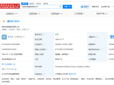 綠地控股集團等被執行7.2億