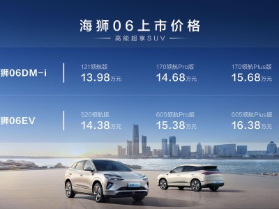 比亞迪海獅 06 正式上市 13.98 萬(wàn)起