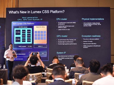 Arm Lumex計算子系統平臺：端側AI異構計算新范式，3納米工藝下的智能新引擎