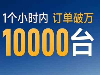 電車行業訂單“虛火”漸退：5000萬訂單成笑談，車企營銷困境凸顯