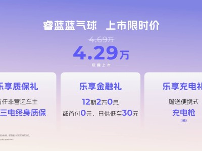 睿藍藍氣球4.29萬起售！越級配置打造家庭出行新寵，開啟輕生活新體驗