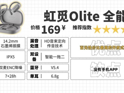 開(kāi)放式耳機(jī)選購(gòu)指南：2025年從百元到千元，八款掛耳式耳機(jī)實(shí)測(cè)優(yōu)缺點(diǎn)大公開(kāi)
