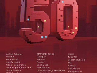 《麻省理工科技評論》2025“50家聰明公司”名單公布，華為小米比亞迪等企業榮耀上榜