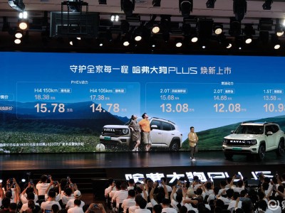 ?哈弗大狗PLUS煥新登場(chǎng) 10.98萬(wàn)起開(kāi)啟家庭泛越野新體驗(yàn) 暢享舒適智能出行?