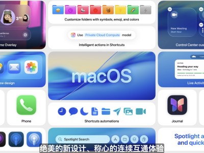 ?蘋果macOS 26 Tahoe正式版來襲，玻璃新風設計+游戲App等多項升級?